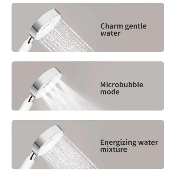 Digital Display Rotatable Pressurized Shower Head Rain Shower - 图片 4