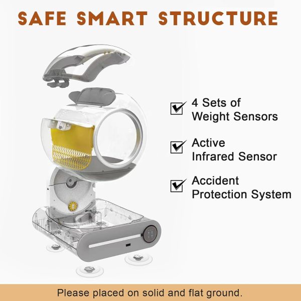 Smart Self-Cleaning Cat Litter Box with App Control and Ionic Deodorizer, 65L - 图片 8