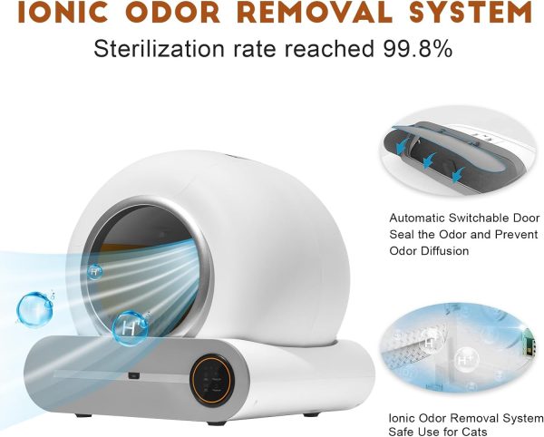 Smart Self-Cleaning Cat Litter Box with App Control and Ionic Deodorizer, 65L - 图片 7